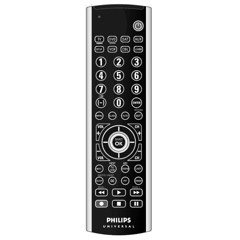Substitute for Philips SRU6061/17 Advanced Universal Remote Control [RRU401]