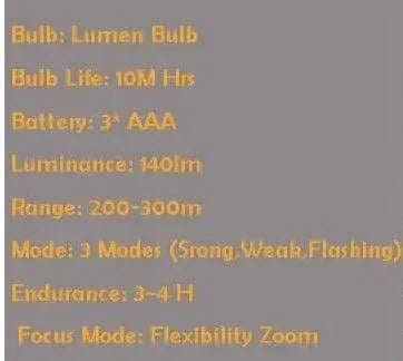 LED Bike Lights with 3 Modes