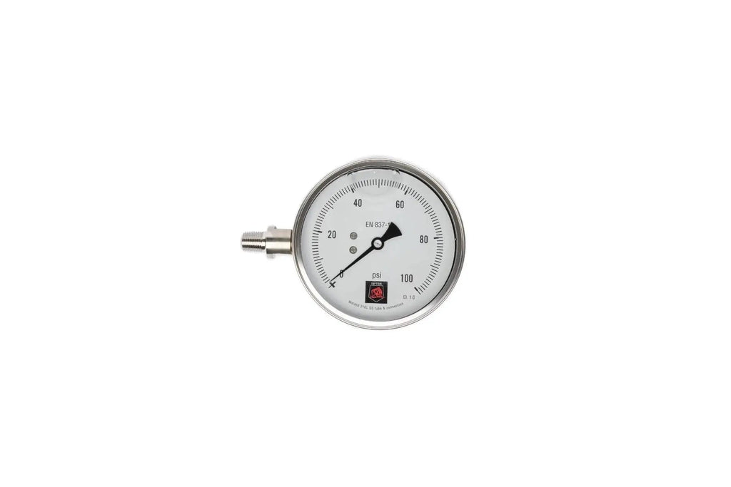 Riptide Gauge for Accurate Monitoring Connections