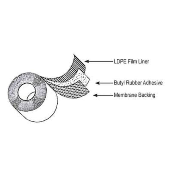 Rmax R-Seal 6000 Insulation Flashing 6" x 50' (8 Rolls)