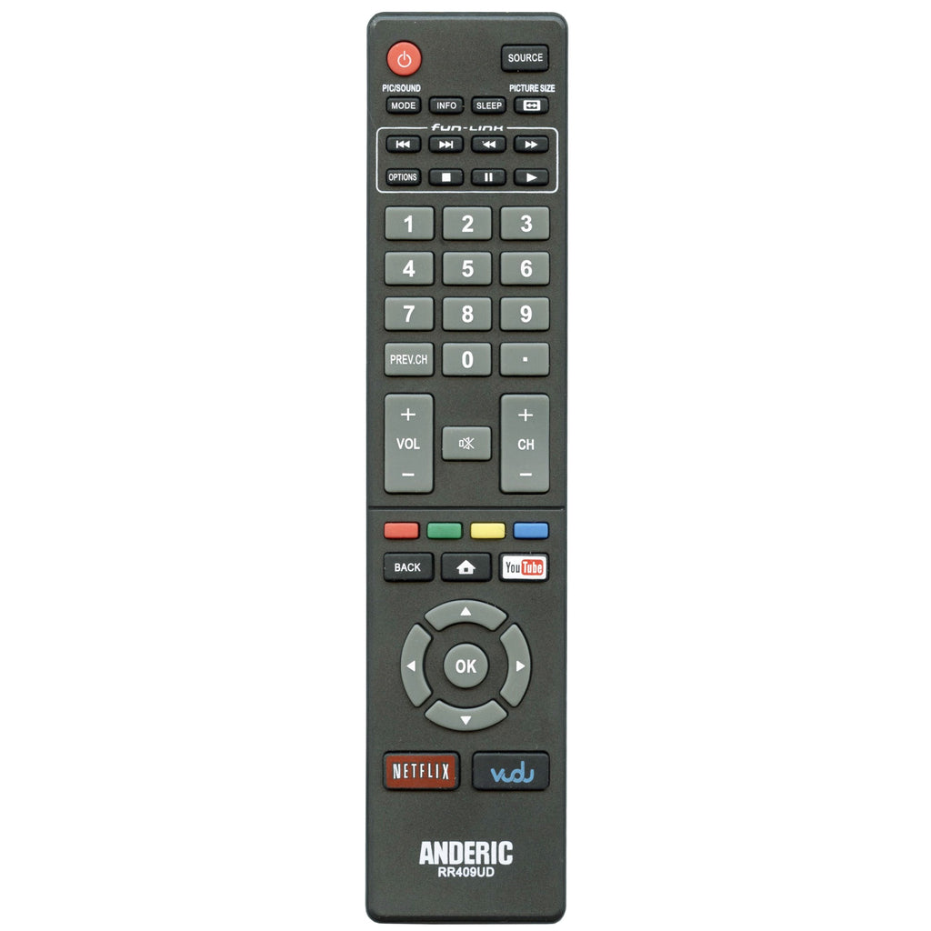 Magnavox NH417UD TV Remote Control - NH417UD