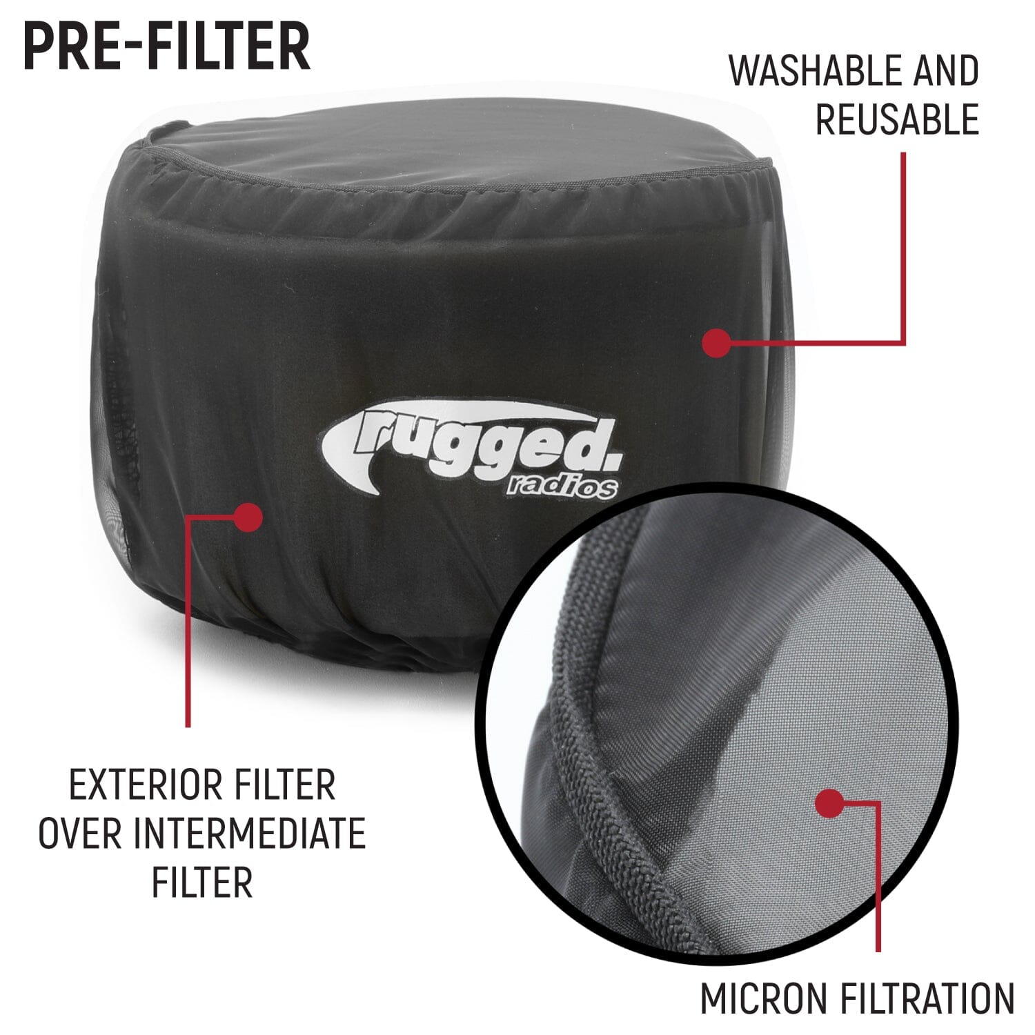 HIGH PERFORMANCE Filter Kit for MAC Air Helmet Pumper - 1 Kit