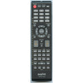 Sanyo 076R0SC011 TV/DVD Remote Control