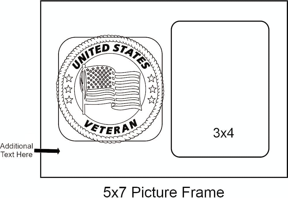 All Gave Some - Some Gave All Picture Frame